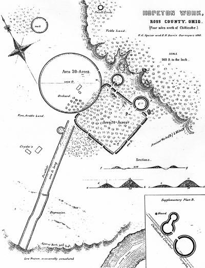 Ancient Monuments of the Mississippi Valley